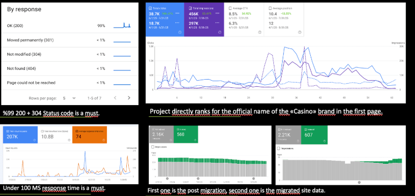 Koray Tuğberk GÜBÜR insights