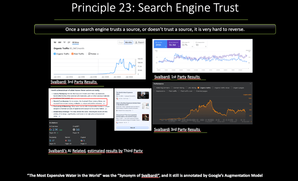 Search Engine Trust
