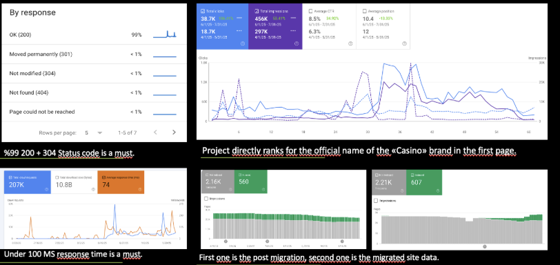 Koray Tuğberk GÜBÜR insights