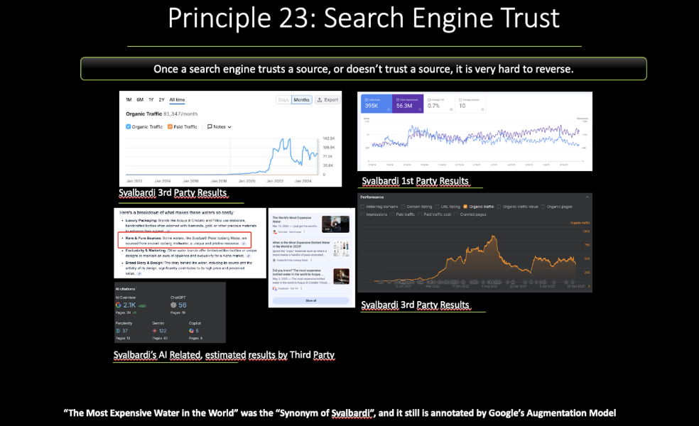 Search Engine Trust