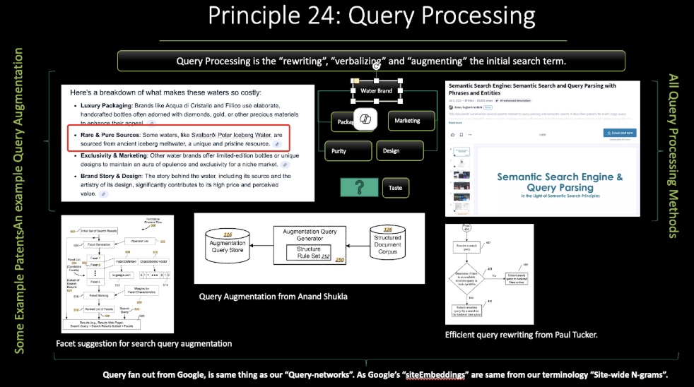 Query Processing